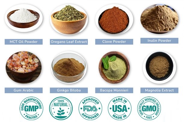 Cogniclear Ingredients